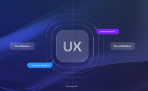 UX Research Methods Explained